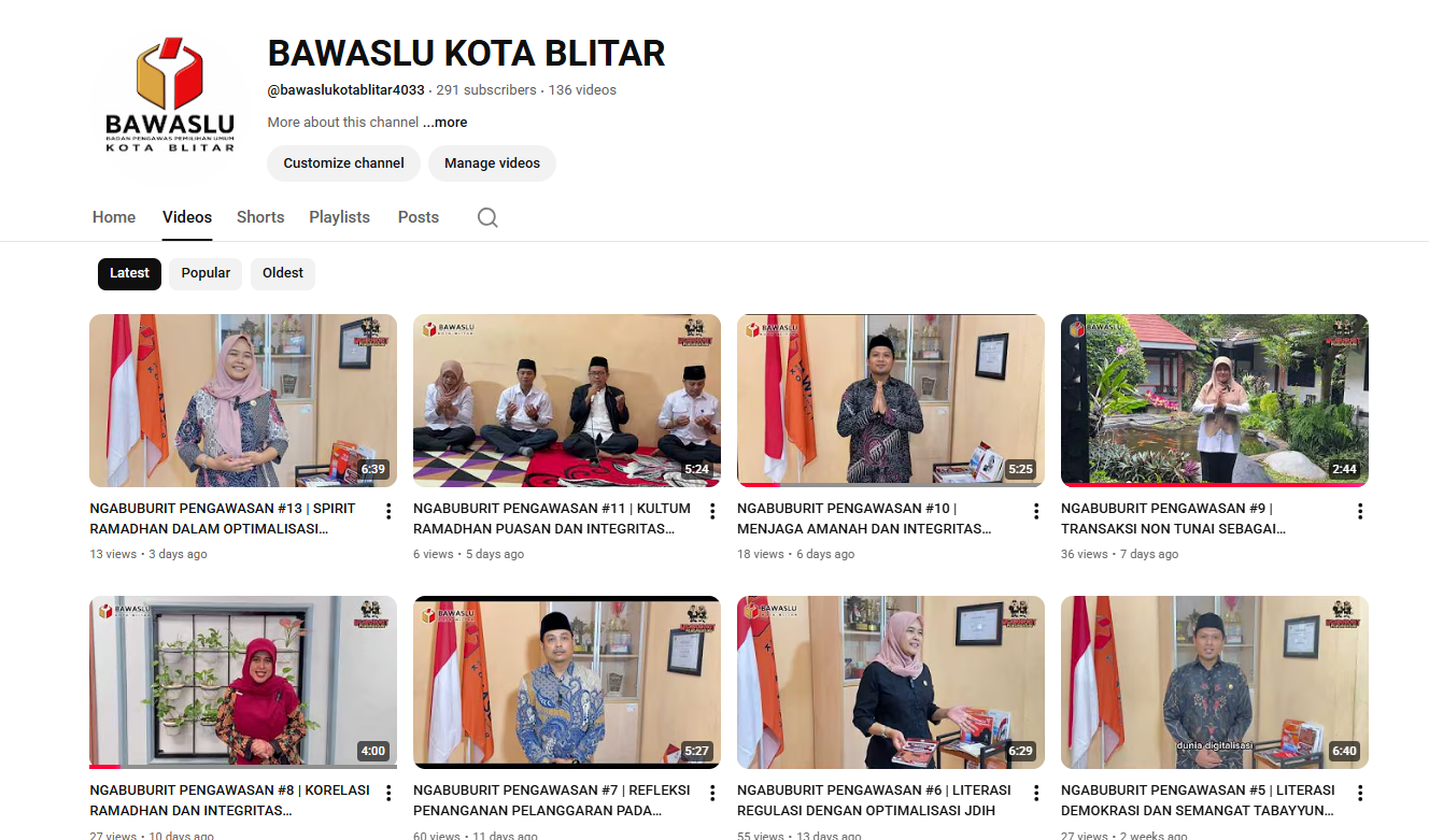 bawaslu